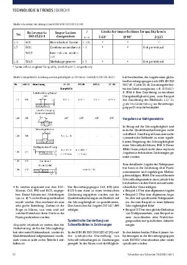 Ausgabe 3 (2026) Seite 52
