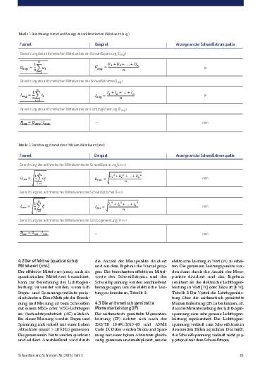 Ausgabe 3 (2026) Seite 65