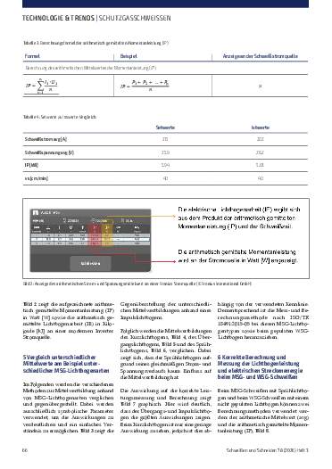 Ausgabe 3 (2026) Seite 66