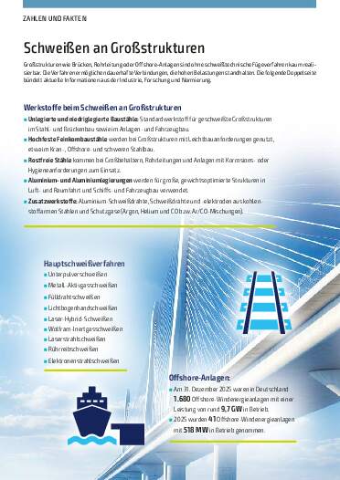 Ausgabe 4 (2026) Seite 28