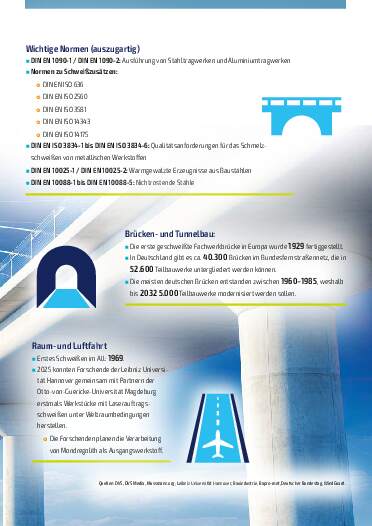 Ausgabe 4 (2026) Seite 29