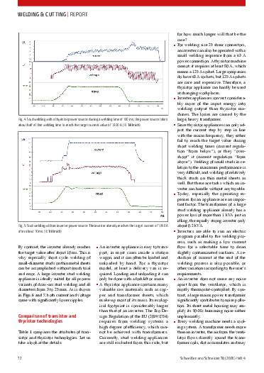 Ausgabe 4 (2026) Seite 72