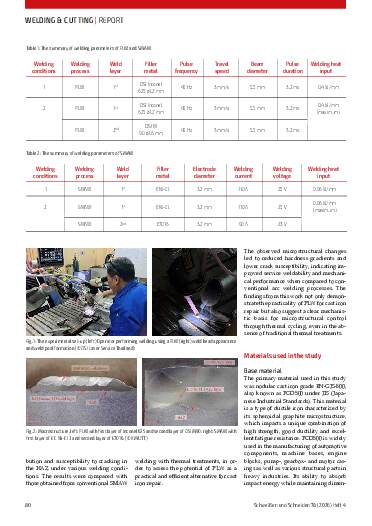 Ausgabe 4 (2026) Seite 80