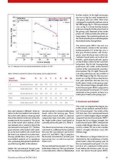Ausgabe 4 (2026) Seite 89