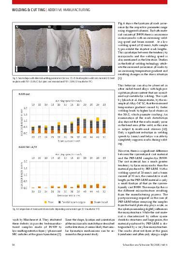 Ausgabe 4 (2026) Seite 96