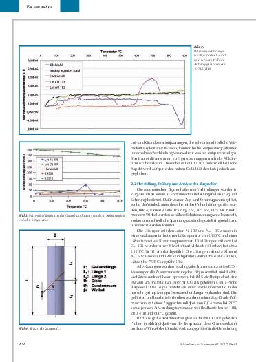 Ausgabe 5 (2010) Seite 258