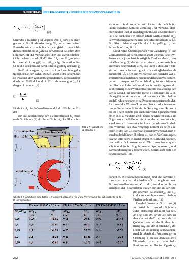 Ausgabe 5 (2012) Seite 262