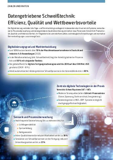 Ausgabe 5 (2026) Seite 32