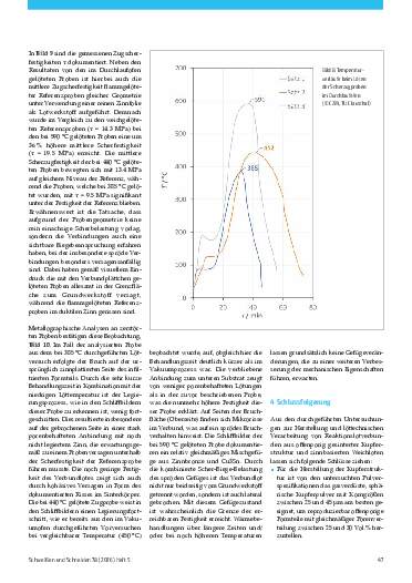 Ausgabe 5 (2026) Seite 47