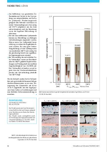 Ausgabe 5 (2026) Seite 48