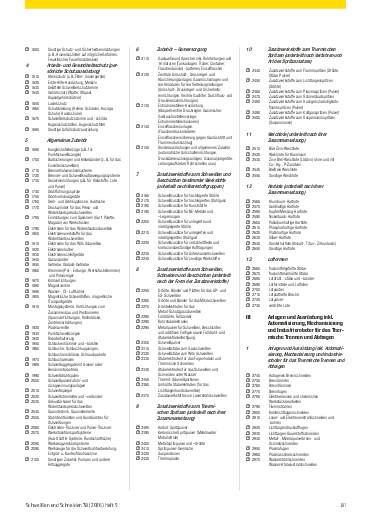 Ausgabe 5 (2026) Seite 81