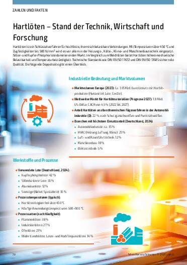 Ausgabe 6 (2025) Seite 28