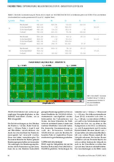 Ausgabe 6 (2025) Seite 46