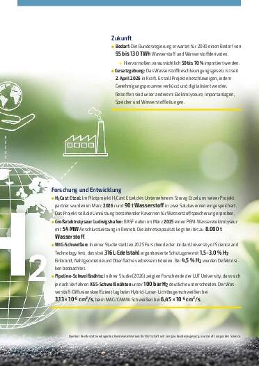 Ausgabe 6 (2026) Seite 35