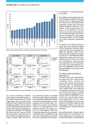 Ausgabe 6 (2026) Seite 40