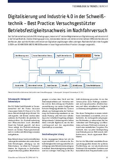 Ausgabe 7-8 (2024) Seite 69