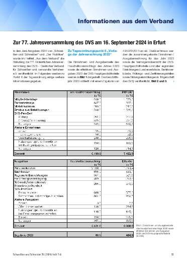 Ausgabe 7-8 (2024) Seite 95