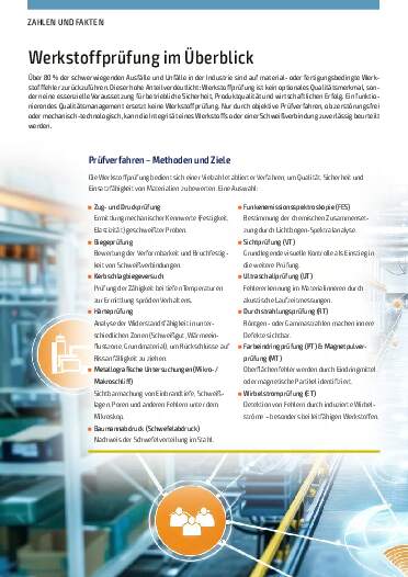 Ausgabe 8 (2025) Seite 40