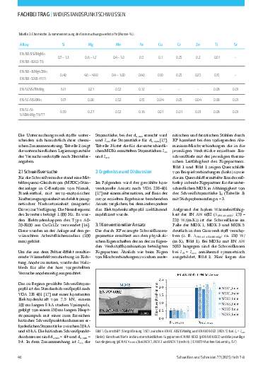 Ausgabe 8 (2025) Seite 46