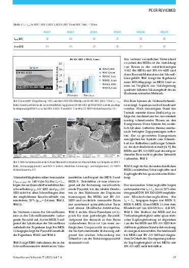 Ausgabe 8 (2025) Seite 47