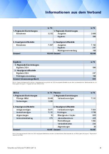 Ausgabe 8 (2025) Seite 85
