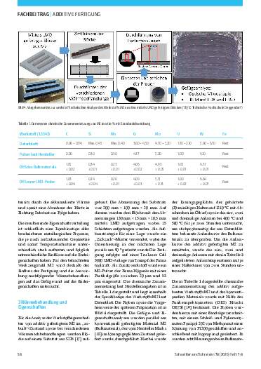Ausgabe 8 (2026) Seite 58