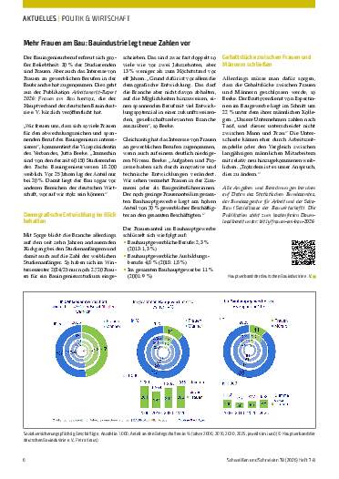 Ausgabe 8 (2026) Seite 6