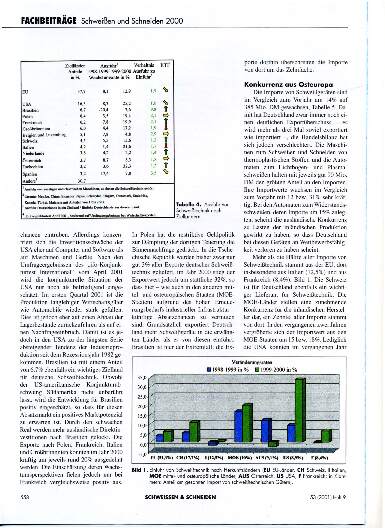Ausgabe 9 (2001) Seite 558