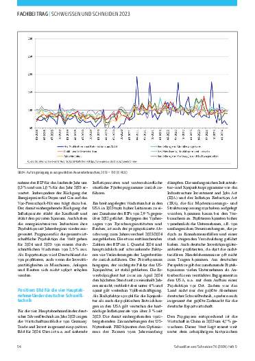 Ausgabe 9 (2024) Seite 54