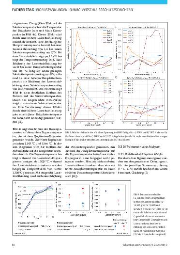 Ausgabe 9 (2024) Seite 66