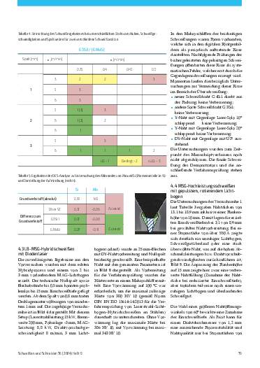 Ausgabe 9 (2024) Seite 79