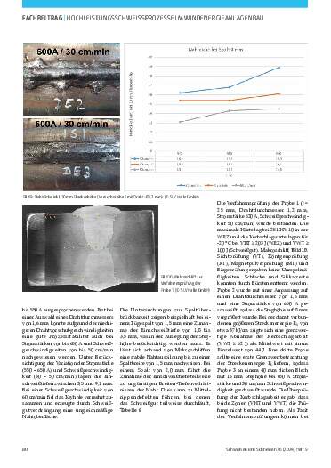 Ausgabe 9 (2024) Seite 80