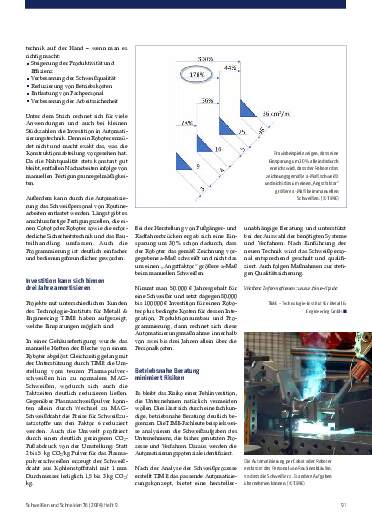 Ausgabe 9 (2024) Seite 91