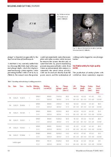 Ausgabe 9 (2025) Seite 132