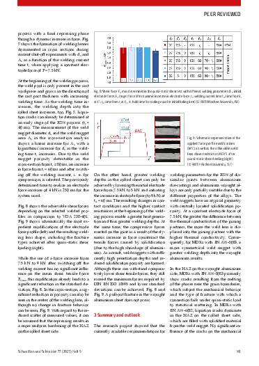 Ausgabe 9 (2025) Seite 143