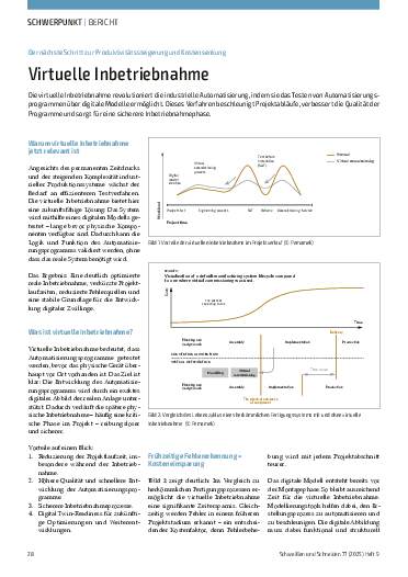 Ausgabe 9 (2025) Seite 28