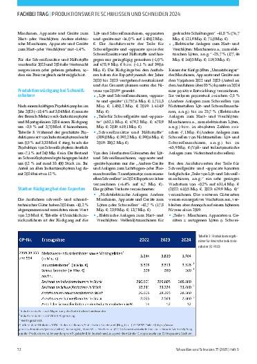 Ausgabe 9 (2025) Seite 72