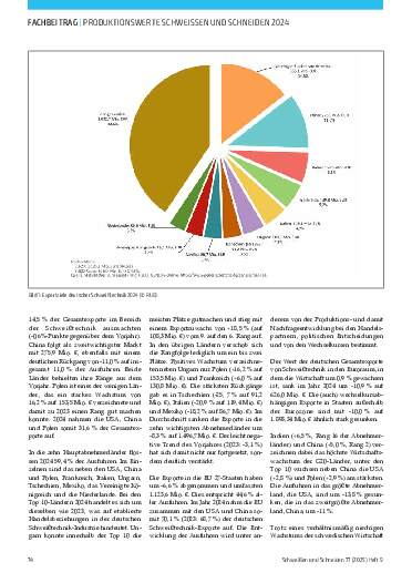 Ausgabe 9 (2025) Seite 74