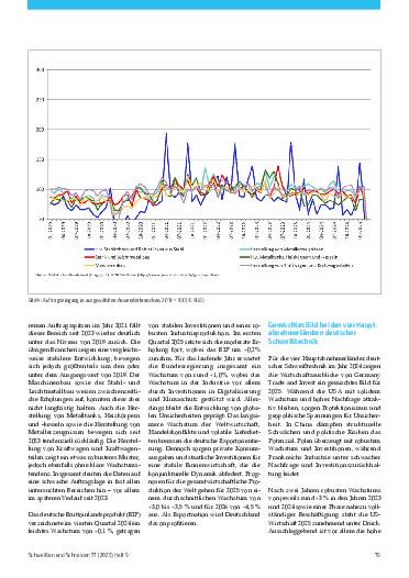 Ausgabe 9 (2025) Seite 79