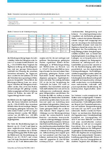 Ausgabe 9 (2026) Seite 45