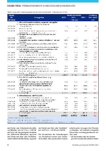 Ausgabe 9 (2026) Seite 60