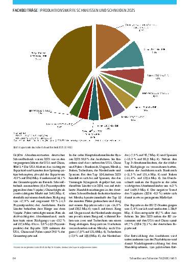 Ausgabe 9 (2026) Seite 64