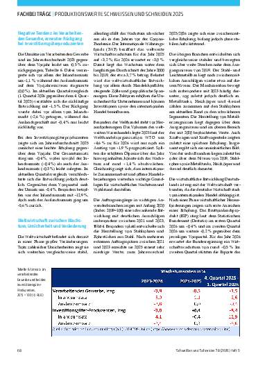 Ausgabe 9 (2026) Seite 68
