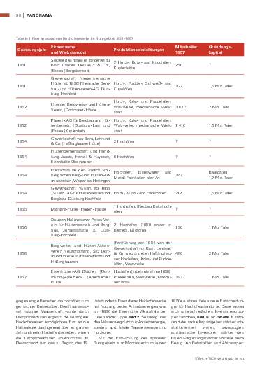 Ausgabe 1-2 (2020) Seite 98