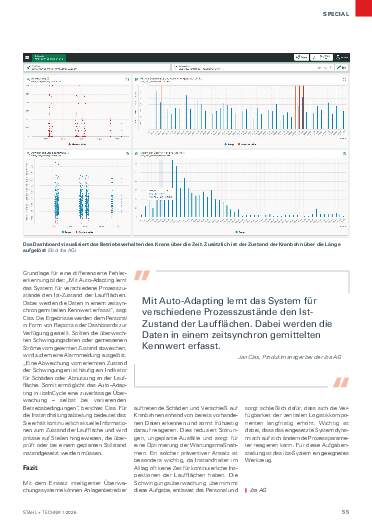 Ausgabe 1 (2025) Seite 55