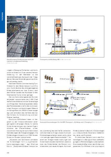 Ausgabe 11-12 (2022) Seite 48