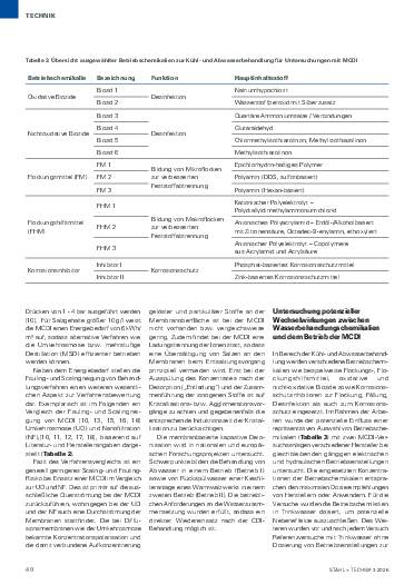 Ausgabe 3 (2025) Seite 40