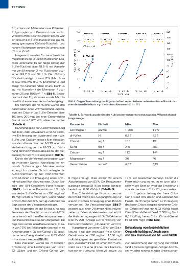 Ausgabe 3 (2025) Seite 42