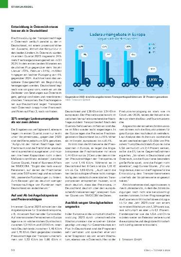 Ausgabe 3 (2025) Seite 50
