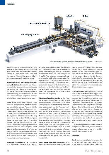 Ausgabe 4 (2026) Seite 50